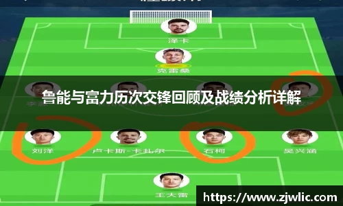鲁能与富力历次交锋回顾及战绩分析详解